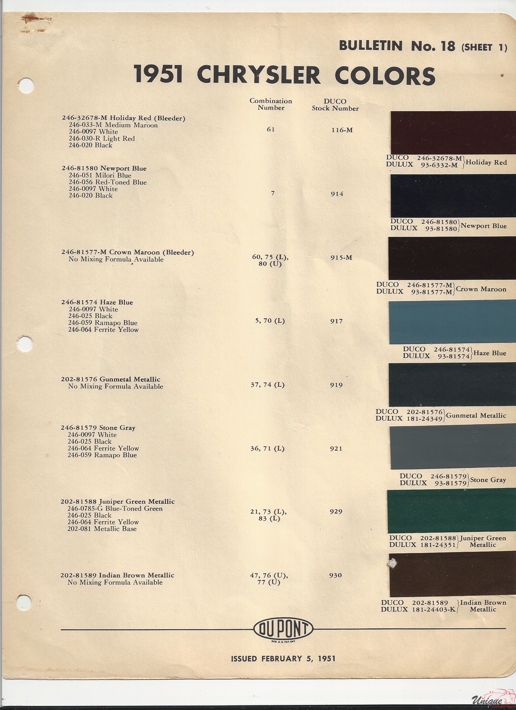 1951 Chrysler Paint Charts